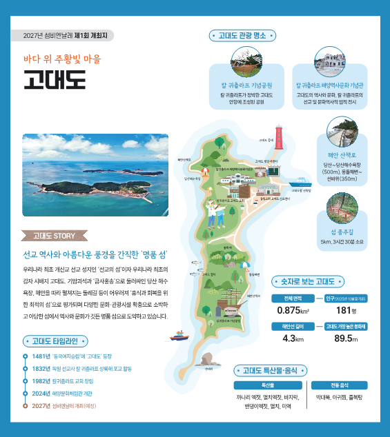 섬비엔날레6