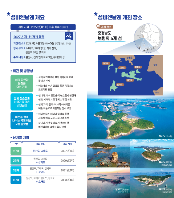 섬비엔날레3